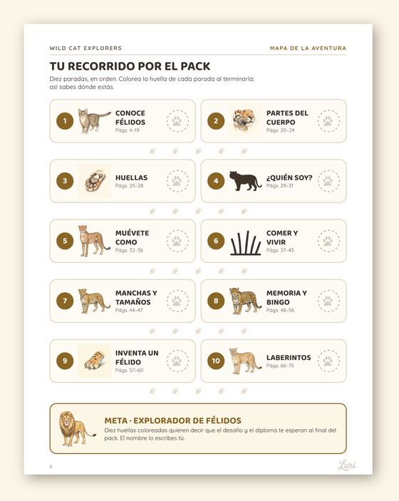Mapa del recorrido con las 10 etapas del pack